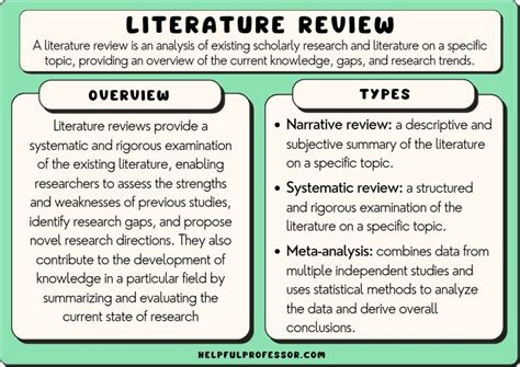 evaluates the results of the study or research|How to Write a Systematic Review: A Narrative Review .